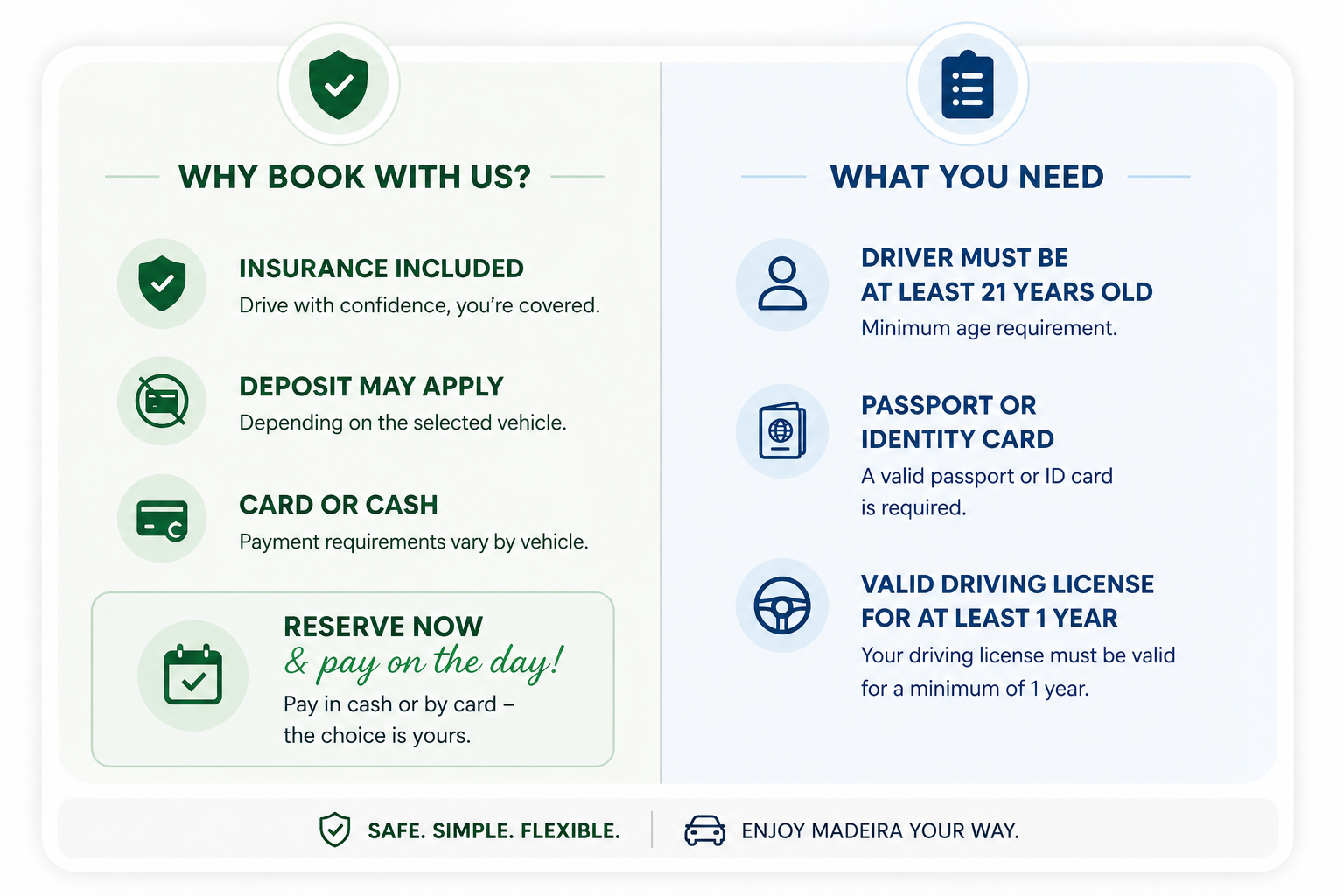 Why book with AUTELIRA and the documents and requirements needed to rent a car